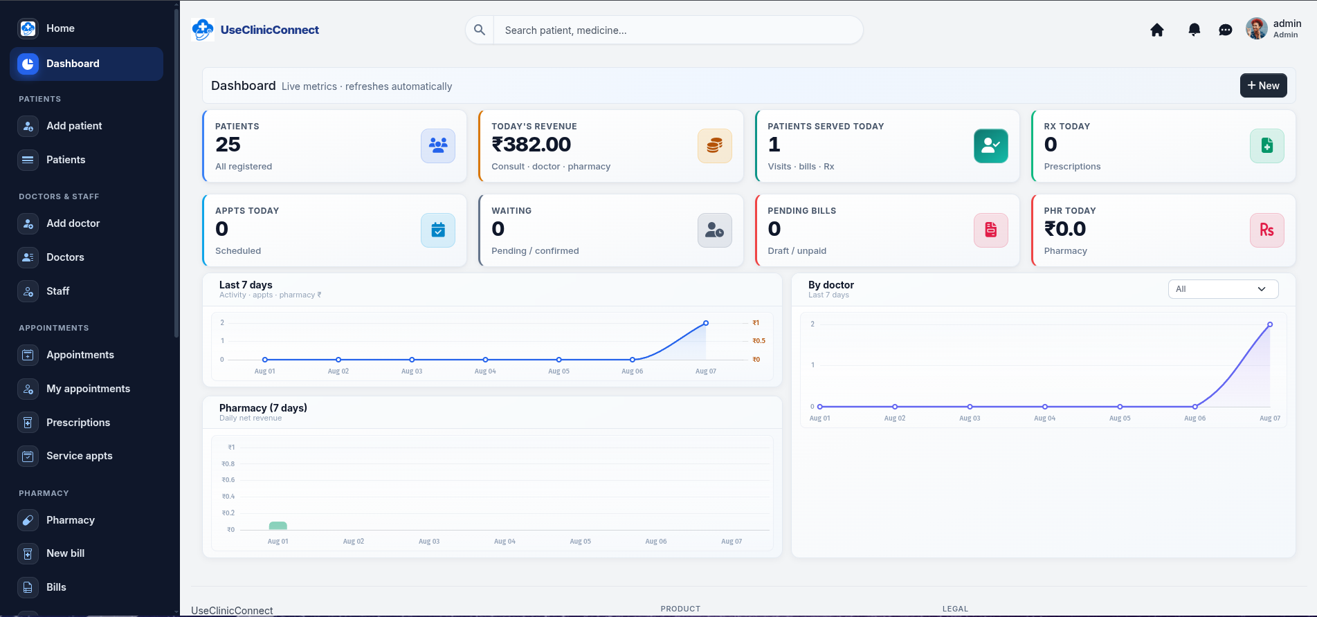 UseClinicConnect desktop clinic dashboard