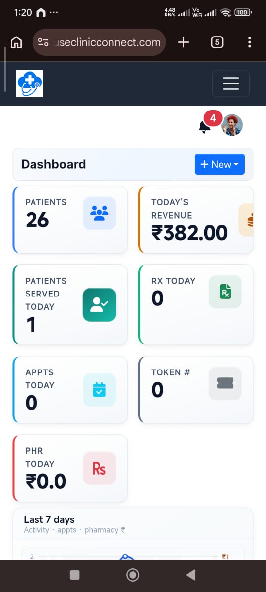 Clinic dashboard on mobile phone for Kerala doctors on the go